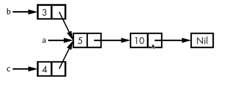 52-02